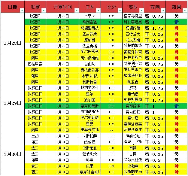世俱杯时间,表引争议,国际足联倡,PG,game,Pg电子,Pg电子试玩模拟器入口,Pg电子官网,Pg电子试玩模拟器APP下载