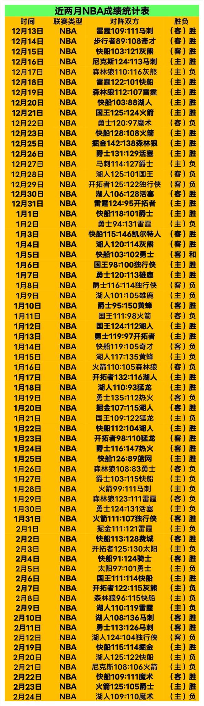 新春祝福启,程于阿拉木,亚冬会哈尔,PG,game,Pg电子,Pg电子试玩模拟器入口,Pg电子官网,Pg电子试玩模拟器APP下载