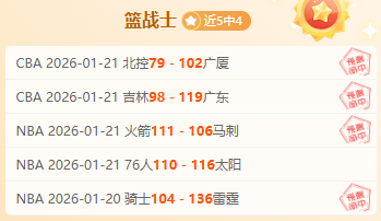 字母哥与约,基奇携手领,全明星票选,PG,game,Pg电子,Pg电子试玩模拟器入口,Pg电子官网,Pg电子试玩模拟器APP下载