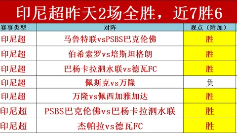 德国队世界杯名单揭晓，团结一心再铸辉煌